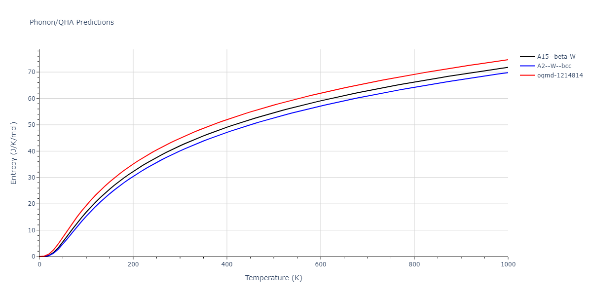 2010--Kim-H-K--Fe-Nb-C--LAMMPS--ipr1/phonon.Nb.S.png