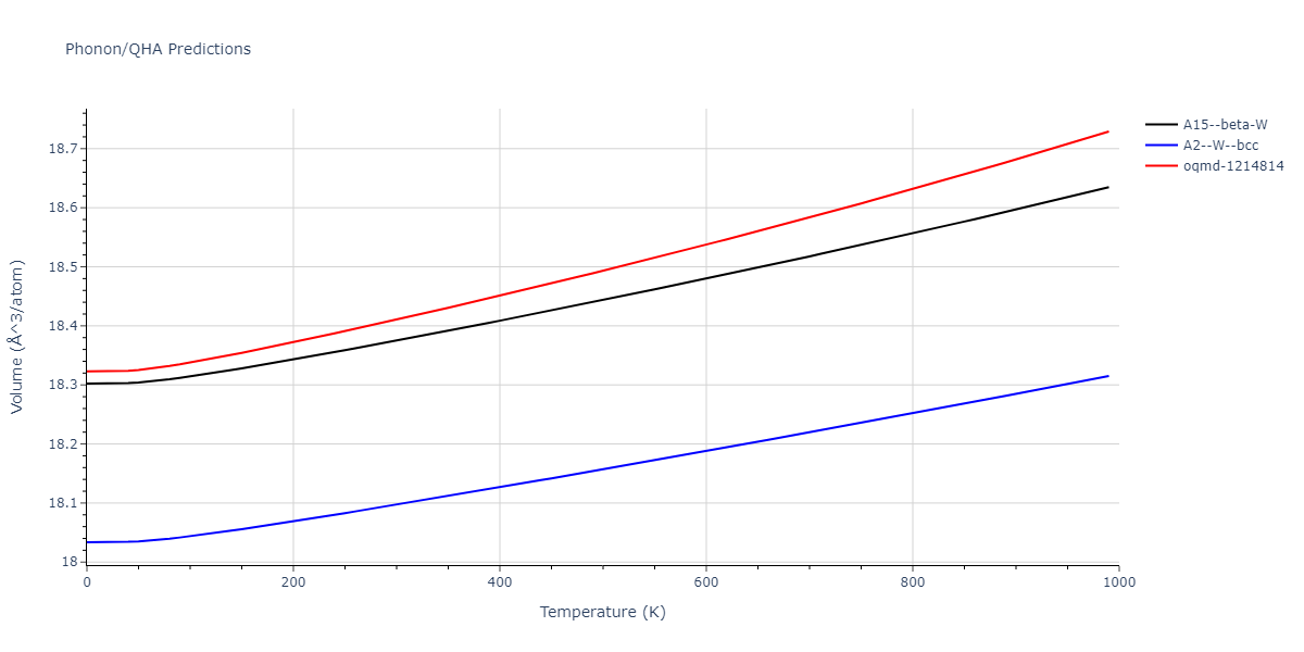 2010--Kim-H-K--Fe-Nb-C--LAMMPS--ipr1/phonon.Nb.V.png
