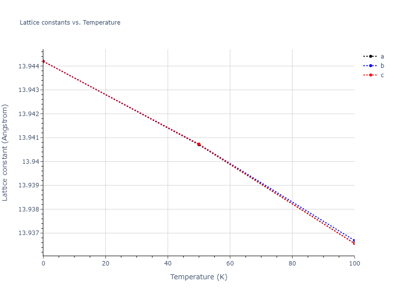 2010--Kim-H-K--Nb-C--LAMMPS--ipr1/mdsolid.C.oqmd-677227.5544ede7.a