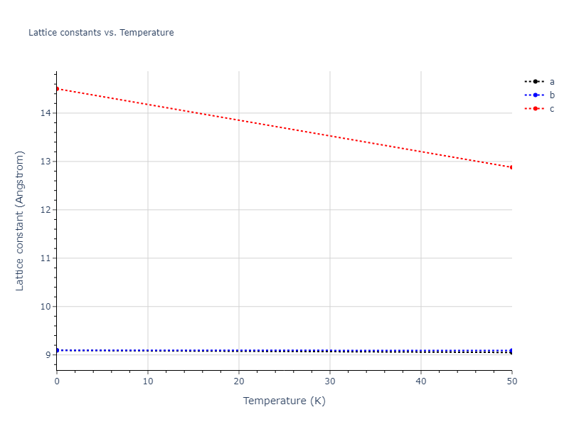 2010--Kim-H-K--Nb-C--LAMMPS--ipr1/mdsolid.C.oqmd-684627.7f4f7365.a