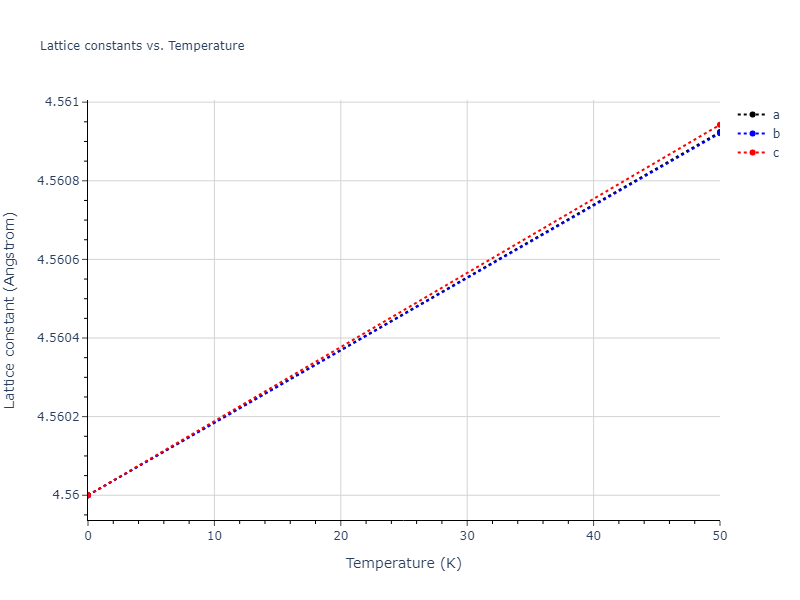 2010--Kim-H-K--Nb-C--LAMMPS--ipr1/mdsolid.CNb.B1--NaCl--rock-salt.6c29e946.a
