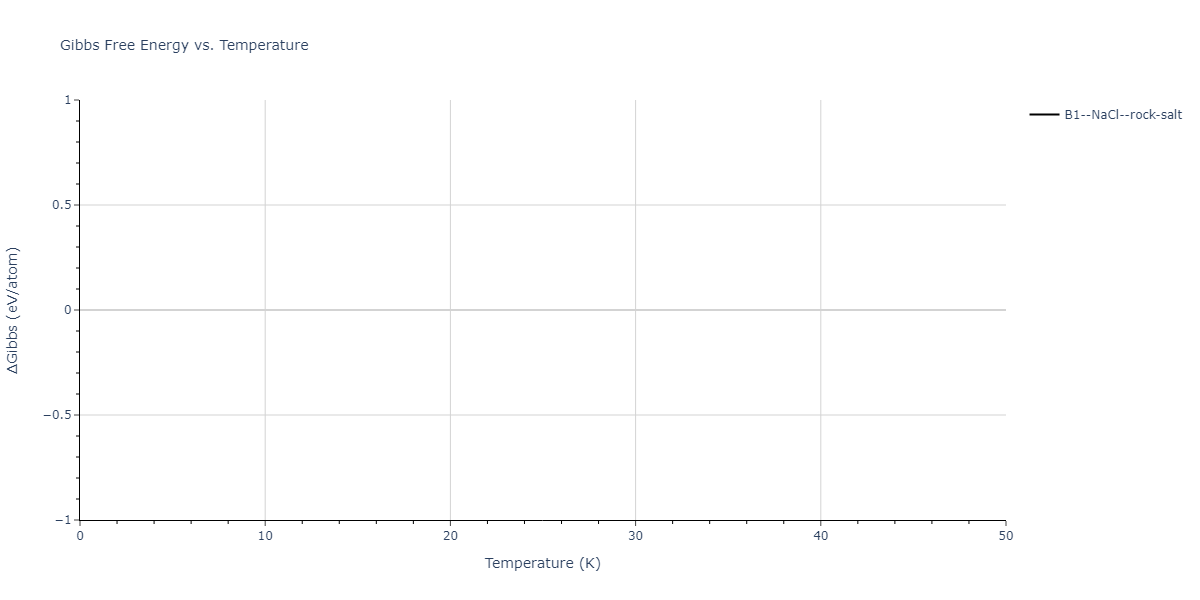 2010--Kim-H-K--Nb-C--LAMMPS--ipr1/mdthermo.CNb.G