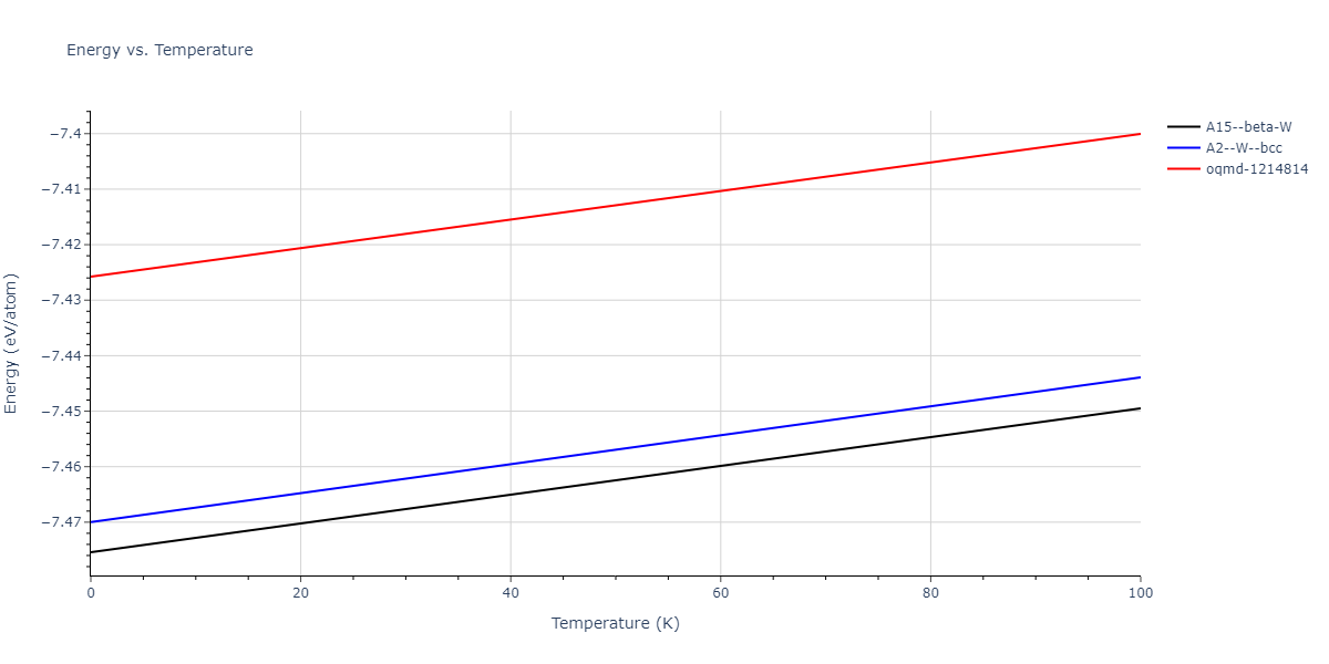 2010--Kim-H-K--Nb-C--LAMMPS--ipr1/mdthermo.Nb.U