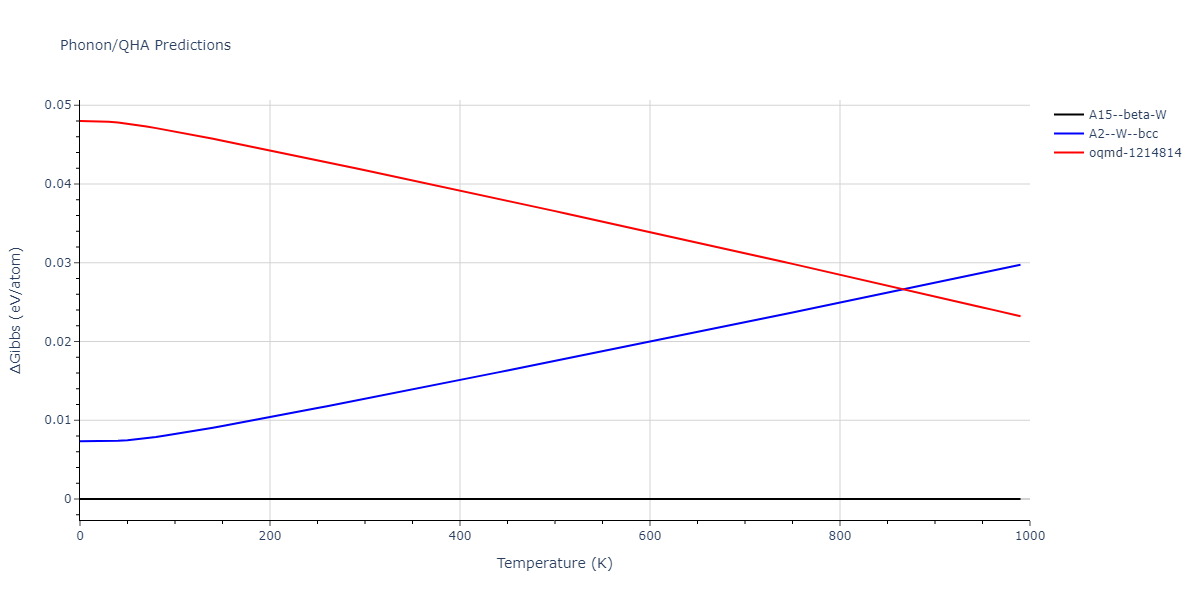 2010--Kim-H-K--Nb-C--LAMMPS--ipr1/phonon.Nb.G.png
