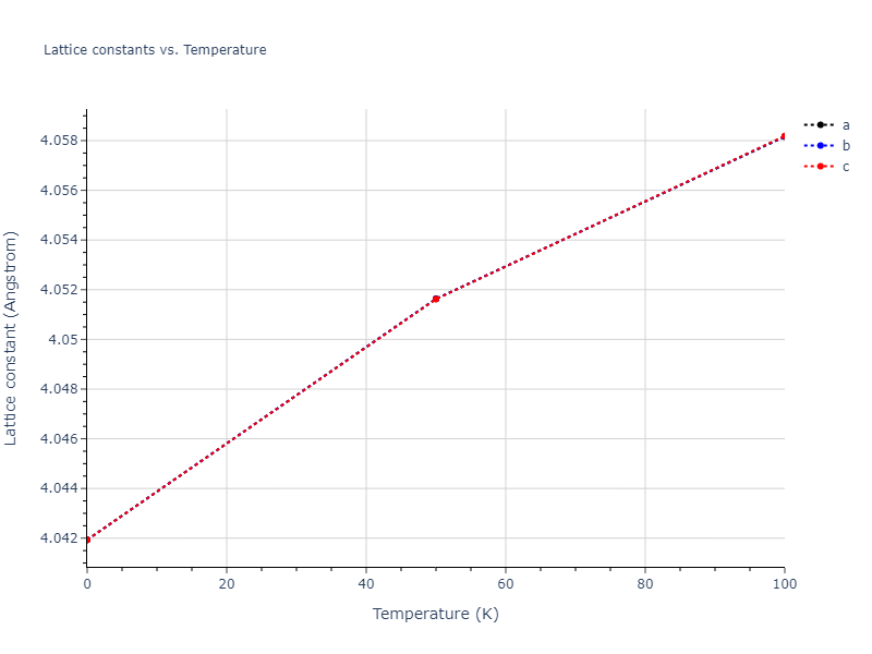 2010--Lee-E--Fe-Al--LAMMPS--ipr1/mdsolid.Al.A1--Cu--fcc.dbfd9b2e.a