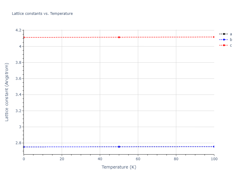 2010--Lee-E--Fe-Al--LAMMPS--ipr1/mdsolid.AlFe.oqmd-1227986.6045c038.a