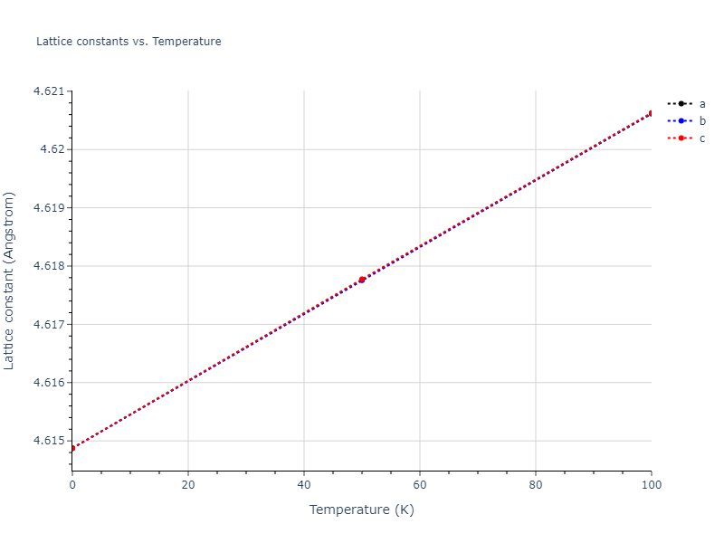 2010--Lee-E--Fe-Al--LAMMPS--ipr1/mdsolid.AlFe3.A15--Cr3Si.0b16cfb1.a