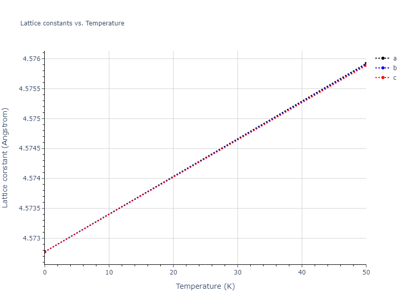 2010--Lee-E--Fe-Al--LAMMPS--ipr1/mdsolid.Fe.A15--beta-W.7094ccc0.a