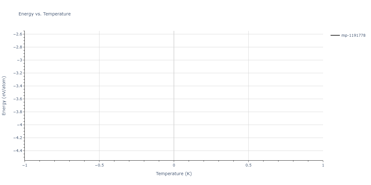 2010--Lee-E--Fe-Al--LAMMPS--ipr1/mdthermo.Al9Fe2.U