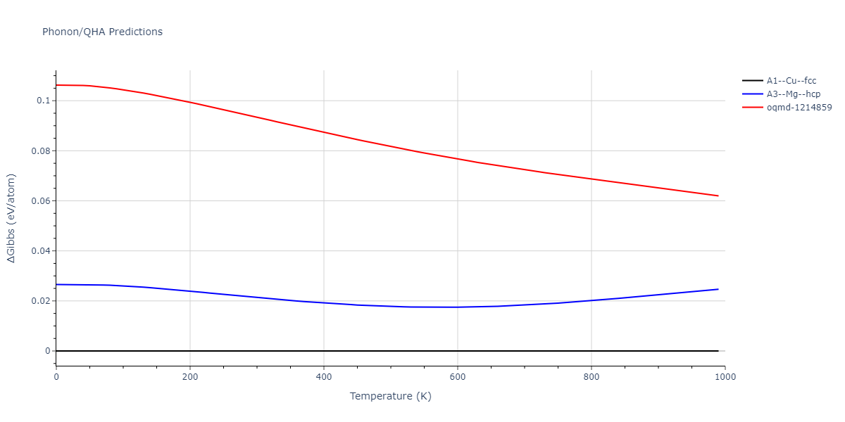 2010--Lee-E--Fe-Al--LAMMPS--ipr1/phonon.Al.G.png
