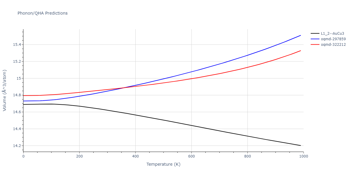 2010--Lee-E--Fe-Al--LAMMPS--ipr1/phonon.Al3Fe.V.png