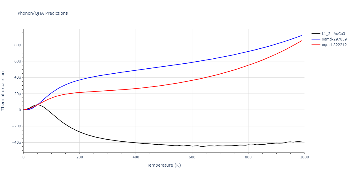 2010--Lee-E--Fe-Al--LAMMPS--ipr1/phonon.Al3Fe.alpha.png
