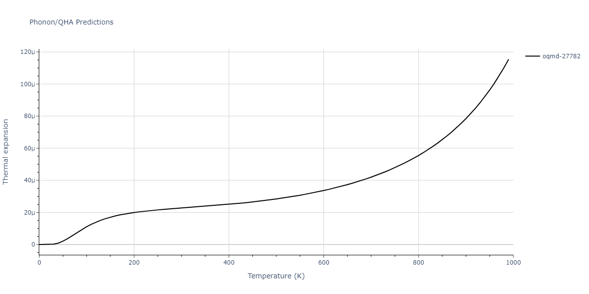 2010--Lee-E--Fe-Al--LAMMPS--ipr1/phonon.Al6Fe.alpha.png