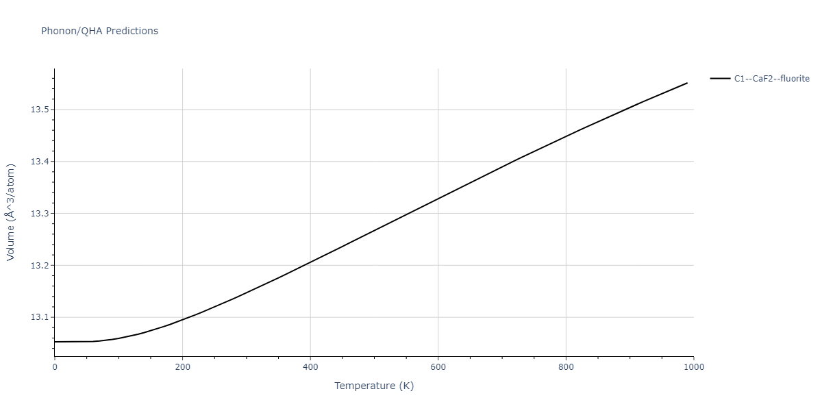 2010--Lee-E--Fe-Al--LAMMPS--ipr1/phonon.AlFe2.V.png