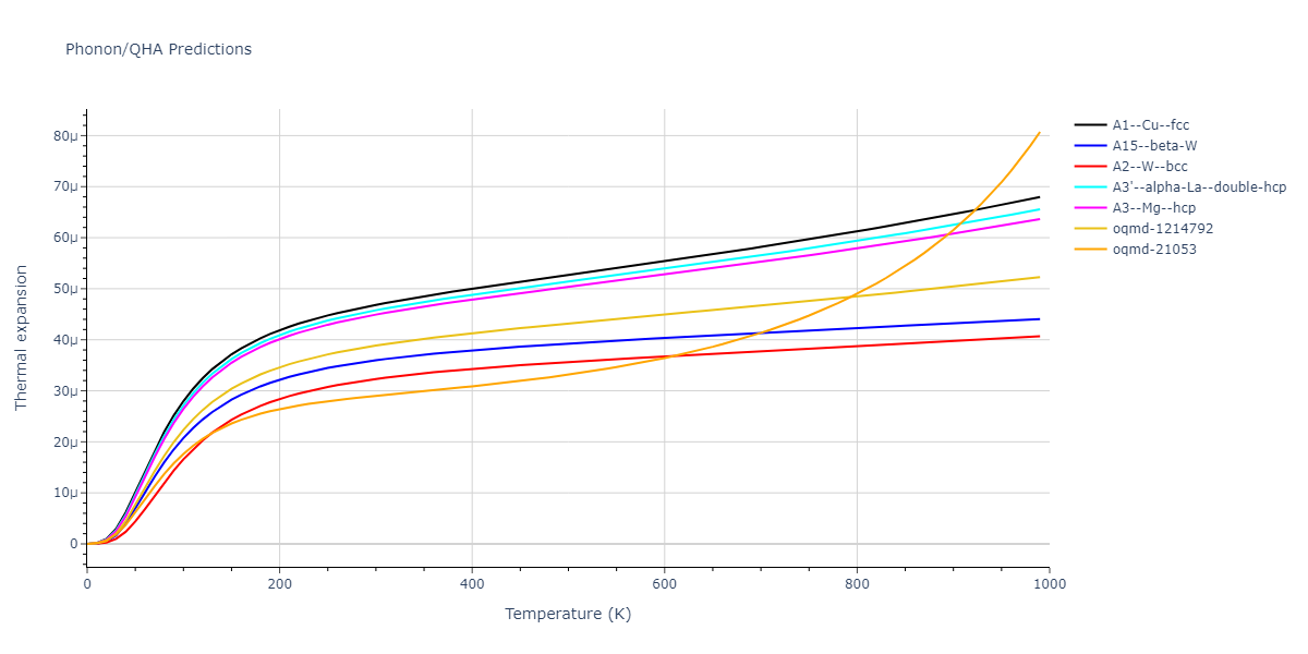 2010--Lee-E--Fe-Al--LAMMPS--ipr1/phonon.Fe.alpha.png