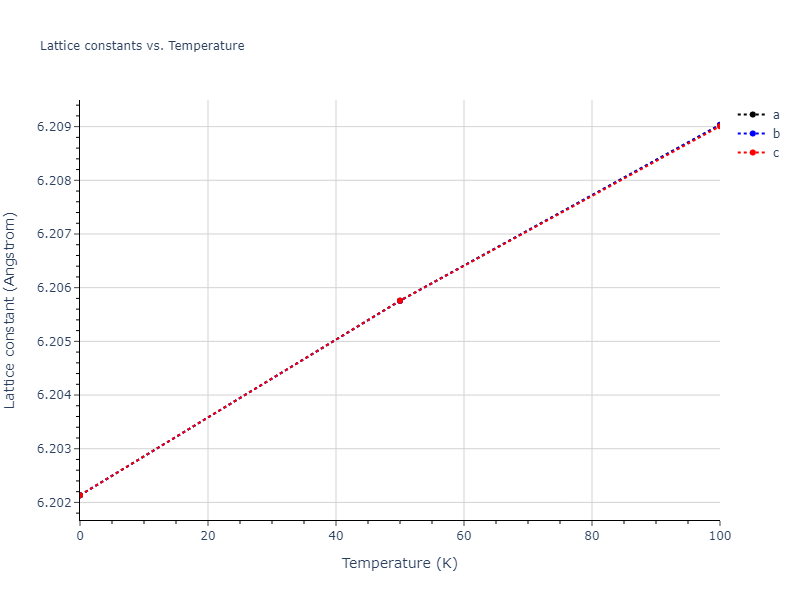 2010--Malerba-L--Fe--LAMMPS--ipr1/mdsolid.Fe.oqmd-1214881.ab2710b5.a