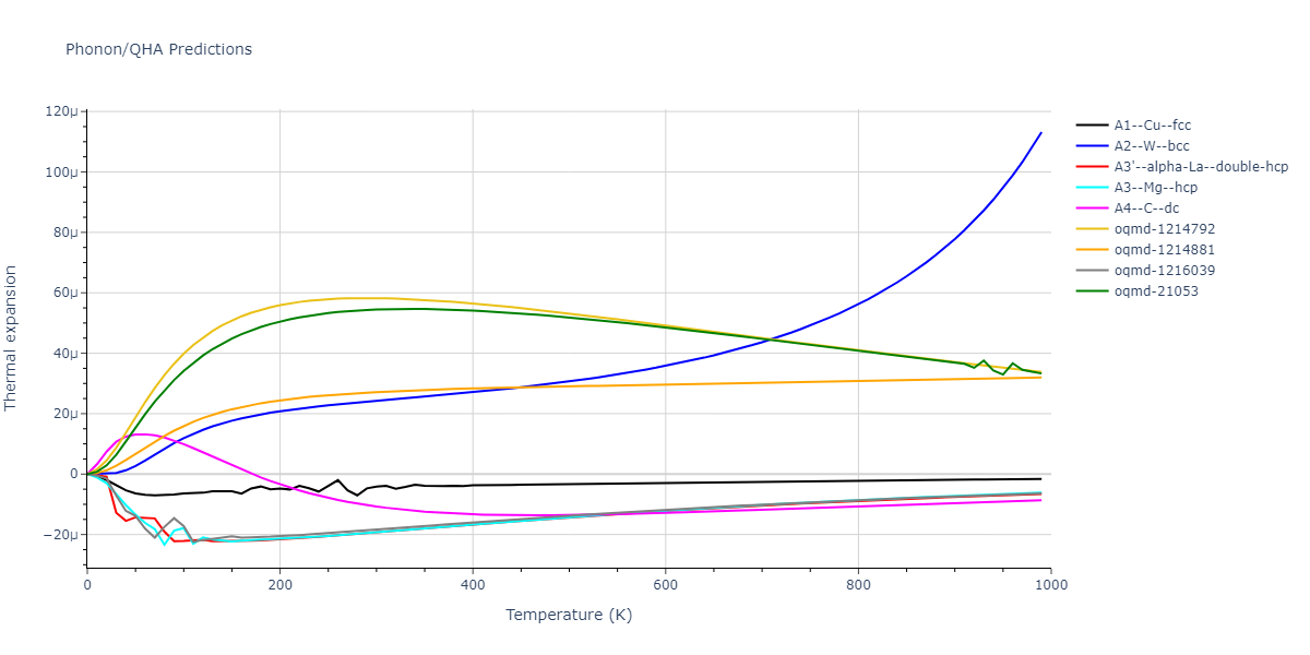 2010--Malerba-L--Fe--LAMMPS--ipr1/phonon.Fe.alpha.png