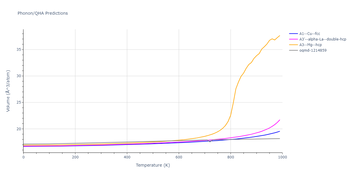 2010--Mendelev-M-I--fictional-Al-1--LAMMPS--ipr1/phonon.Al.V.png