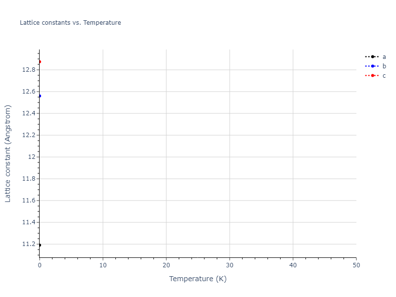 2010--Mendelev-M-I--fictional-Al-2--LAMMPS--ipr1/mdsolid.Al.mp-1244953.9c1beb58.a