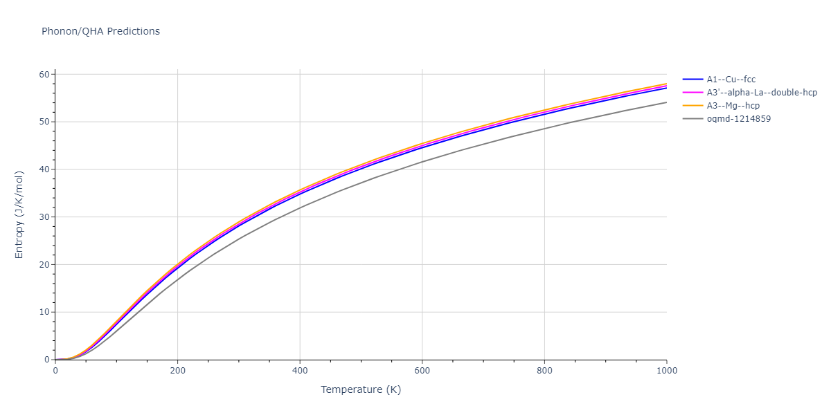 2010--Mendelev-M-I--fictional-Al-2--LAMMPS--ipr1/phonon.Al.S.png