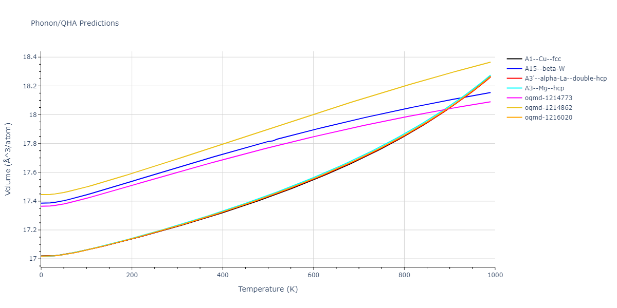 2010--Olsson-P-A-T--Au--LAMMPS--ipr1/phonon.Au.V.png