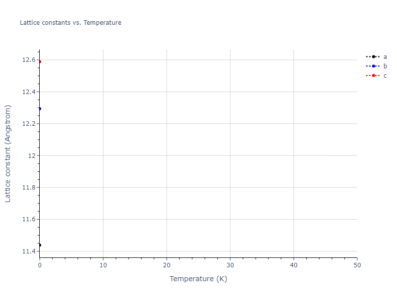 2011--Apostol-F--Al-Cu--LAMMPS--ipr1/mdsolid.Al.mp-1244953.ffdc39a0.a