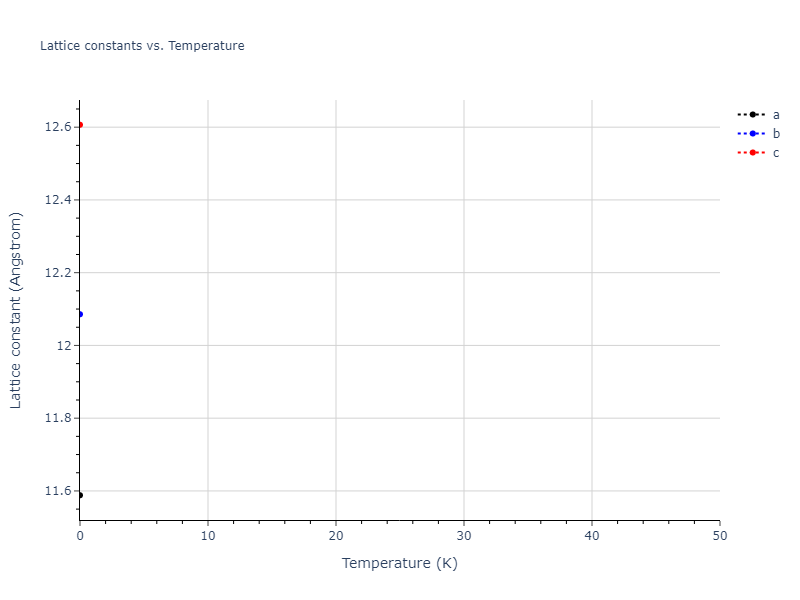2011--Apostol-F--Al-Cu--LAMMPS--ipr1/mdsolid.Al.mp-1245129.b75770ae.a