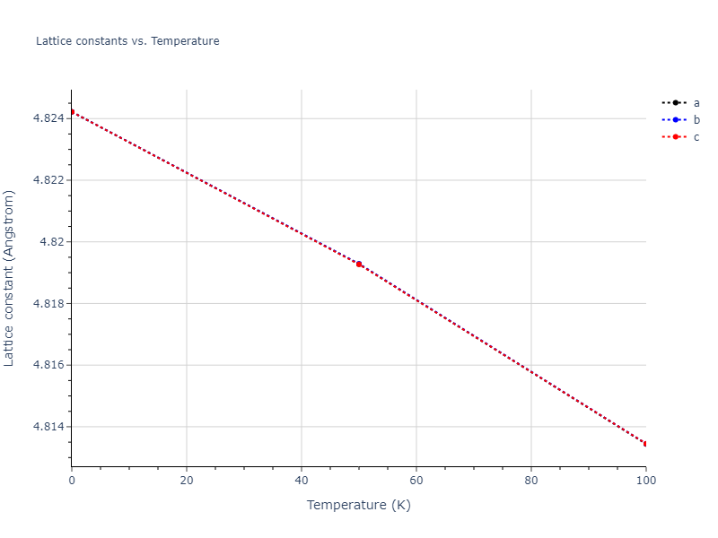 2011--Apostol-F--Al-Cu--LAMMPS--ipr1/mdsolid.Al3Cu.A15--Cr3Si.09c04c1f.a