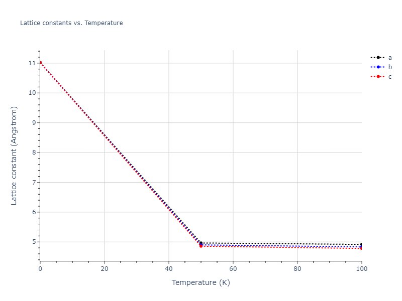 2011--Apostol-F--Al-Cu--LAMMPS--ipr1/mdsolid.AlCu.B1--NaCl--rock-salt.69c77150.a