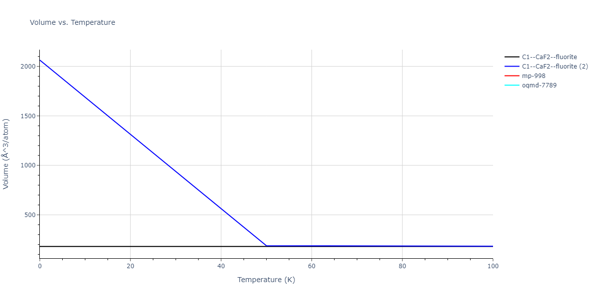 2011--Apostol-F--Al-Cu--LAMMPS--ipr1/mdthermo.Al2Cu.V