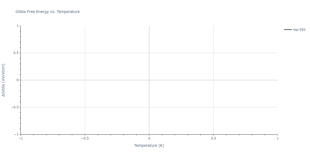 2011--Apostol-F--Al-Cu--LAMMPS--ipr1/mdthermo.Al4Cu9.G