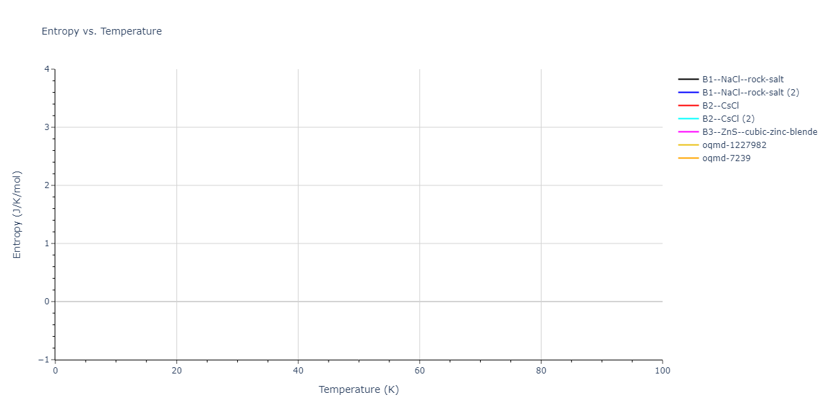 2011--Apostol-F--Al-Cu--LAMMPS--ipr1/mdthermo.AlCu.S