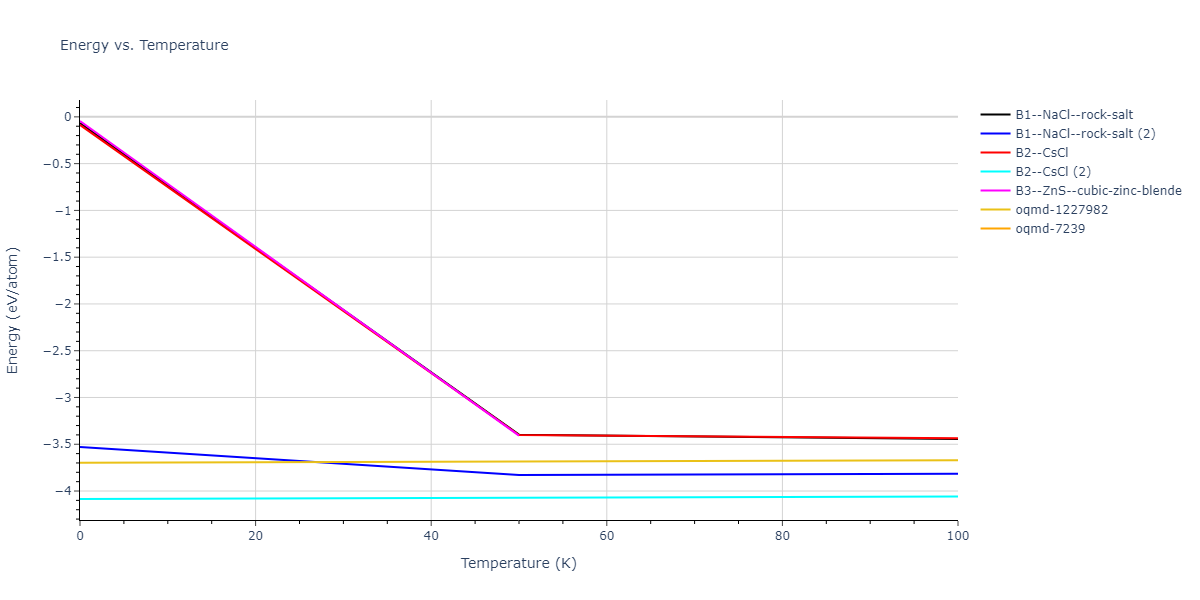 2011--Apostol-F--Al-Cu--LAMMPS--ipr1/mdthermo.AlCu.U