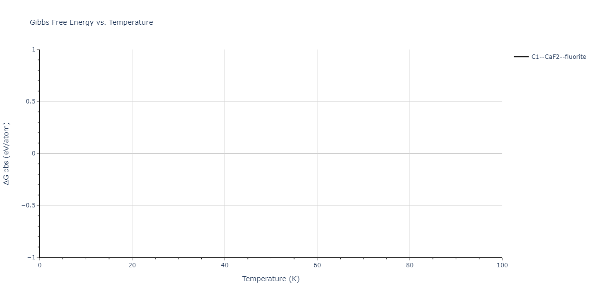 2011--Apostol-F--Al-Cu--LAMMPS--ipr1/mdthermo.AlCu2.G