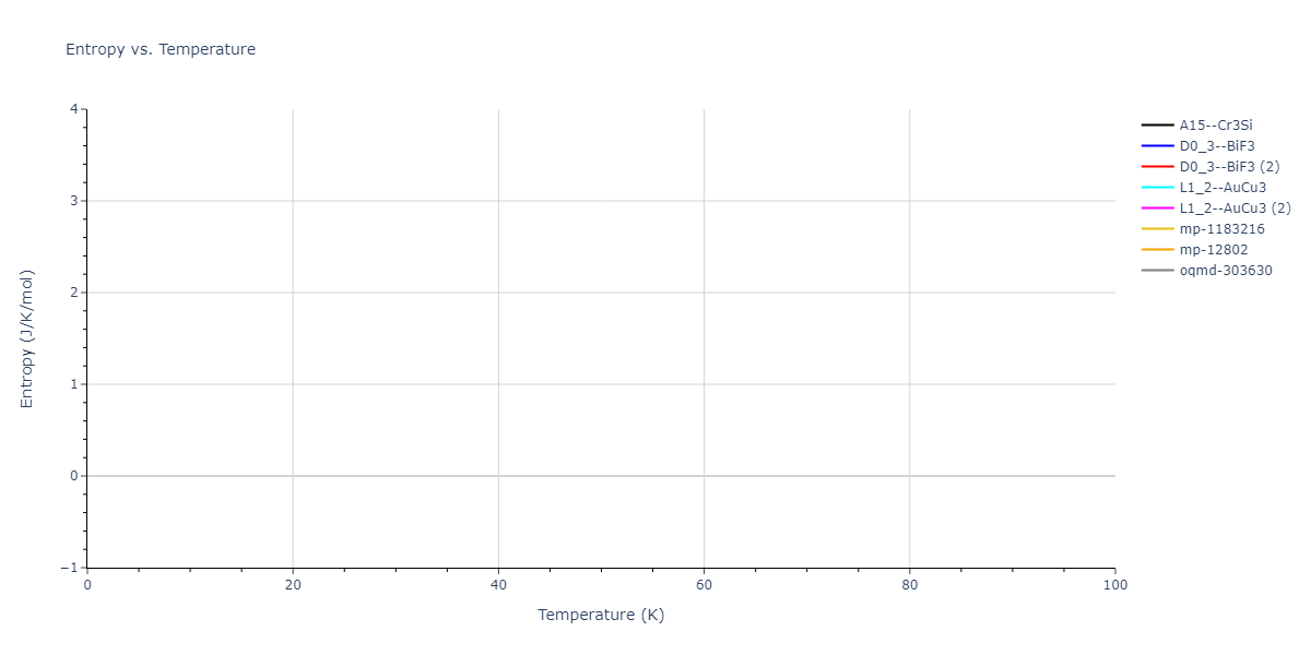2011--Apostol-F--Al-Cu--LAMMPS--ipr1/mdthermo.AlCu3.S