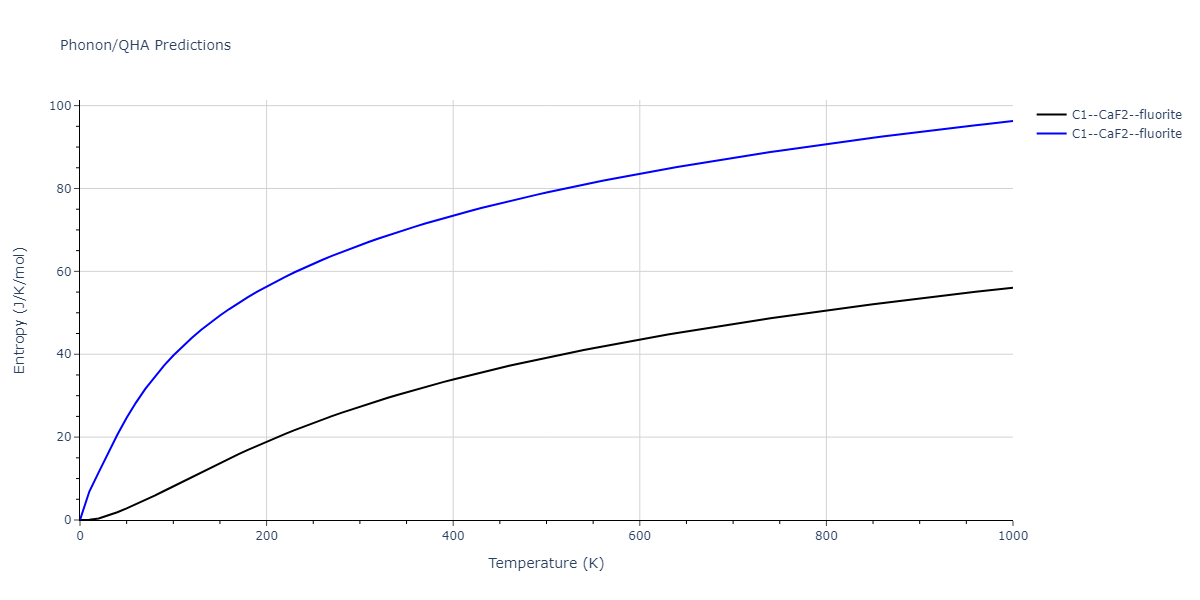 2011--Apostol-F--Al-Cu--LAMMPS--ipr1/phonon.Al2Cu.S.png