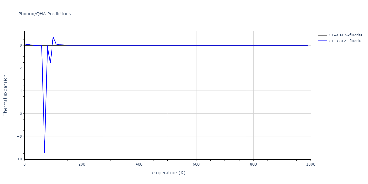2011--Apostol-F--Al-Cu--LAMMPS--ipr1/phonon.Al2Cu.alpha.png