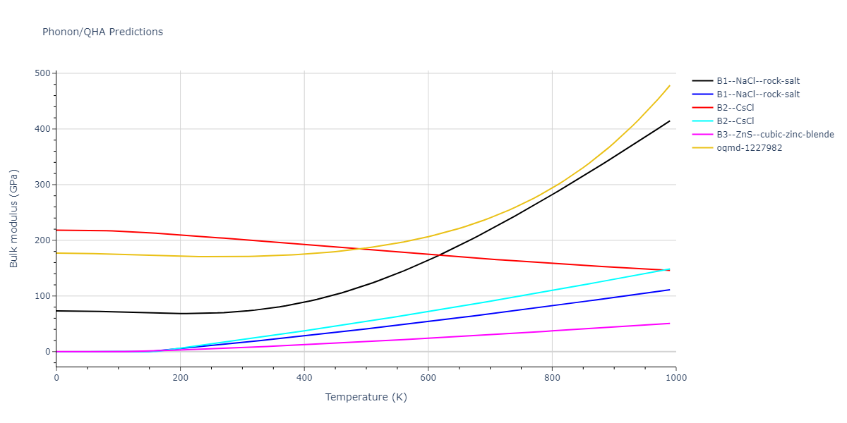 2011--Apostol-F--Al-Cu--LAMMPS--ipr1/phonon.AlCu.B.png