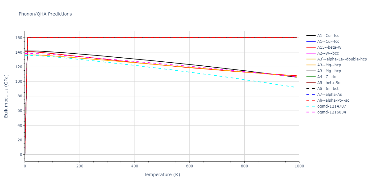 2011--Apostol-F--Al-Cu--LAMMPS--ipr1/phonon.Cu.B.png