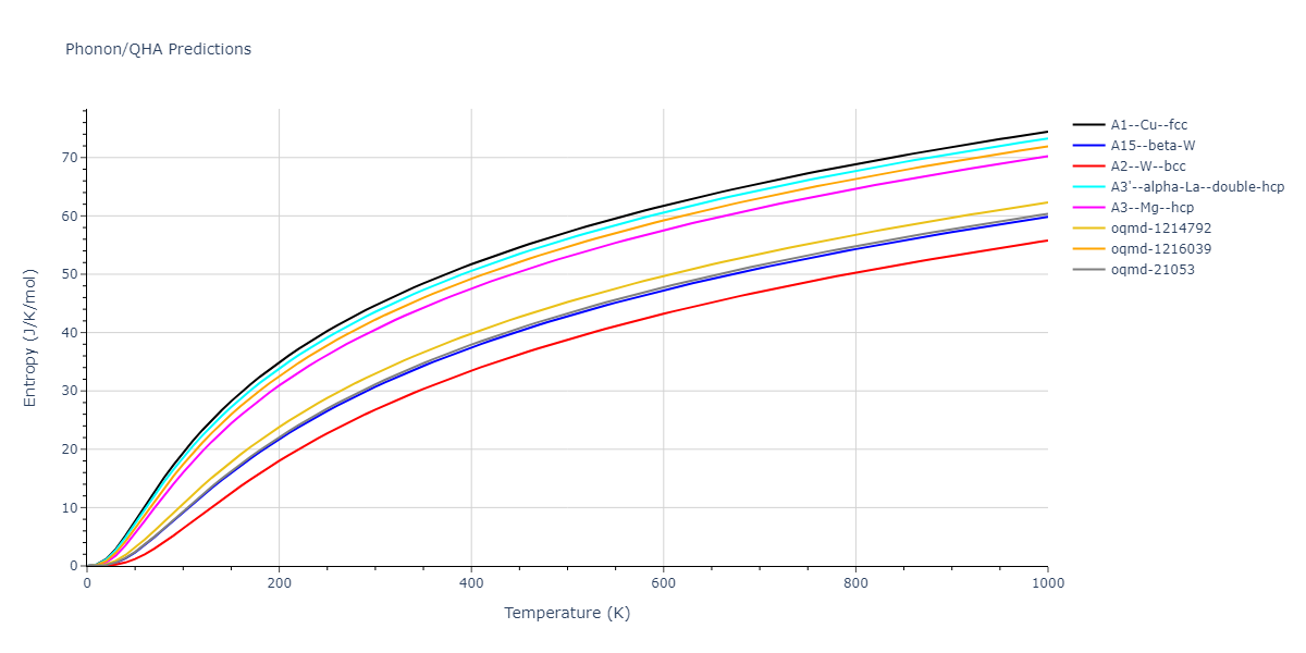 2011--Bonny-G--Fe-Cr--LAMMPS--ipr1/phonon.Fe.S.png