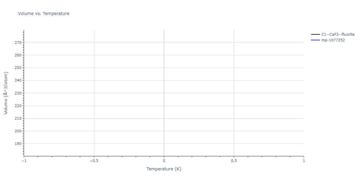2011--Bonny-G--Fe-Ni-Cr--LAMMPS--ipr1/mdthermo.Cr2Ni.V
