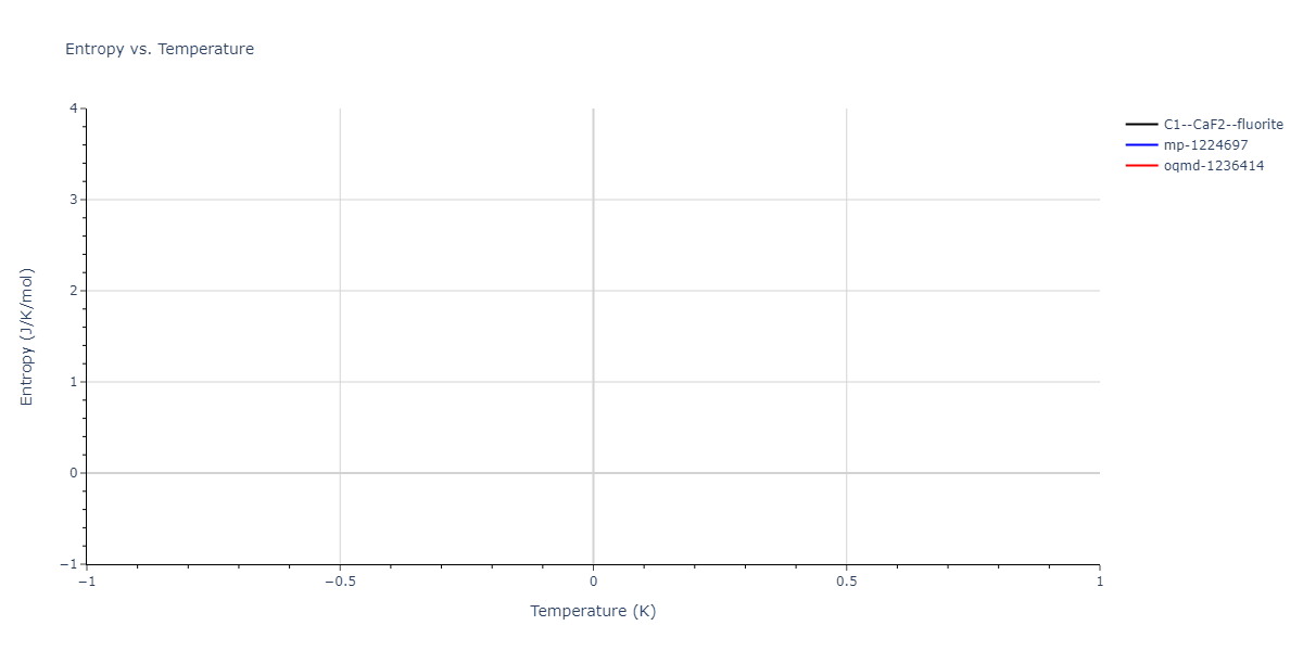 2011--Bonny-G--Fe-Ni-Cr--LAMMPS--ipr1/mdthermo.Fe2Ni.S