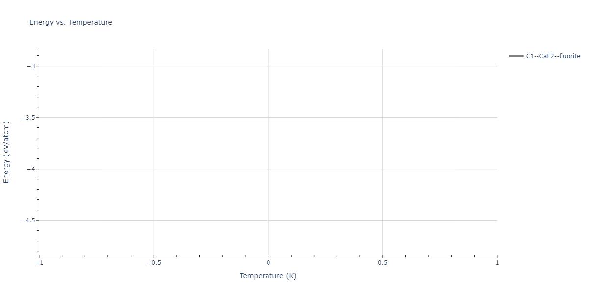 2011--Bonny-G--Fe-Ni-Cr--LAMMPS--ipr1/mdthermo.FeNi2.U