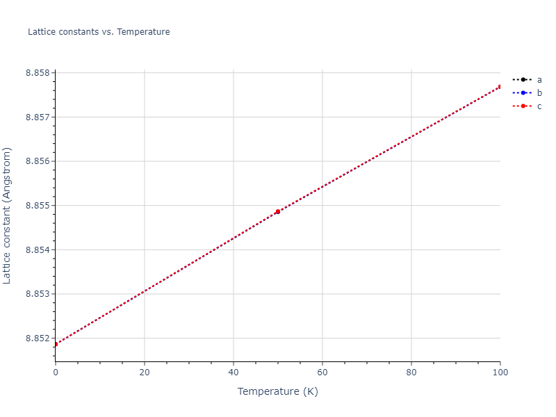 2011--Bonny-G--Fe-Ni-Cr--LAMMPS--ipr2/mdsolid.Cr.oqmd-1214785.6e7d875e.a
