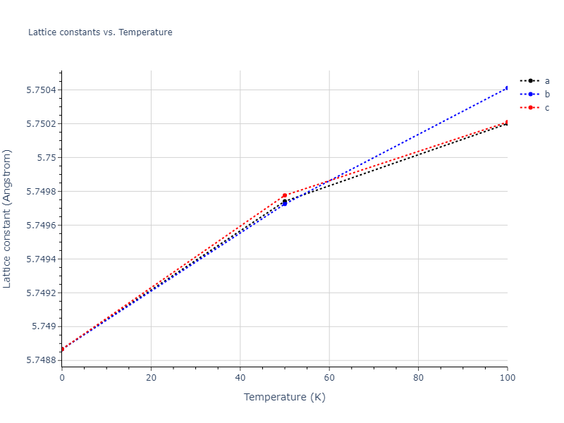 2011--Bonny-G--Fe-Ni-Cr--LAMMPS--ipr2/mdsolid.Cr2FeNi.L2_1--AlCu2Mn--heusler.4f5799b2.a