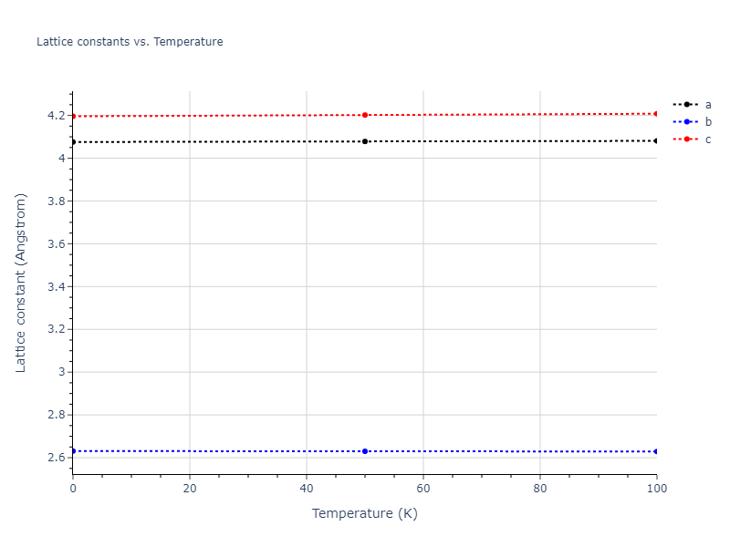 2011--Bonny-G--Fe-Ni-Cr--LAMMPS--ipr2/mdsolid.CrFe.oqmd-1219850.c1e7ea06.a