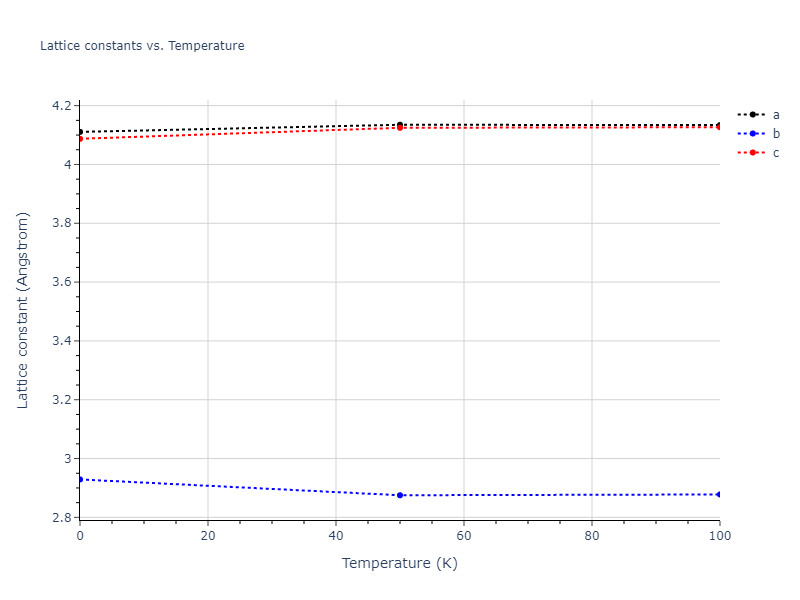 2011--Bonny-G--Fe-Ni-Cr--LAMMPS--ipr2/mdsolid.CrNi.oqmd-1219872.8ec5b95e.a