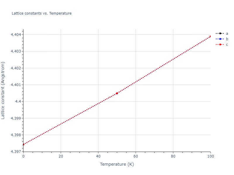 2011--Bonny-G--Fe-Ni-Cr--LAMMPS--ipr2/mdsolid.CrNi3.A15--Cr3Si.7e298b8e.a