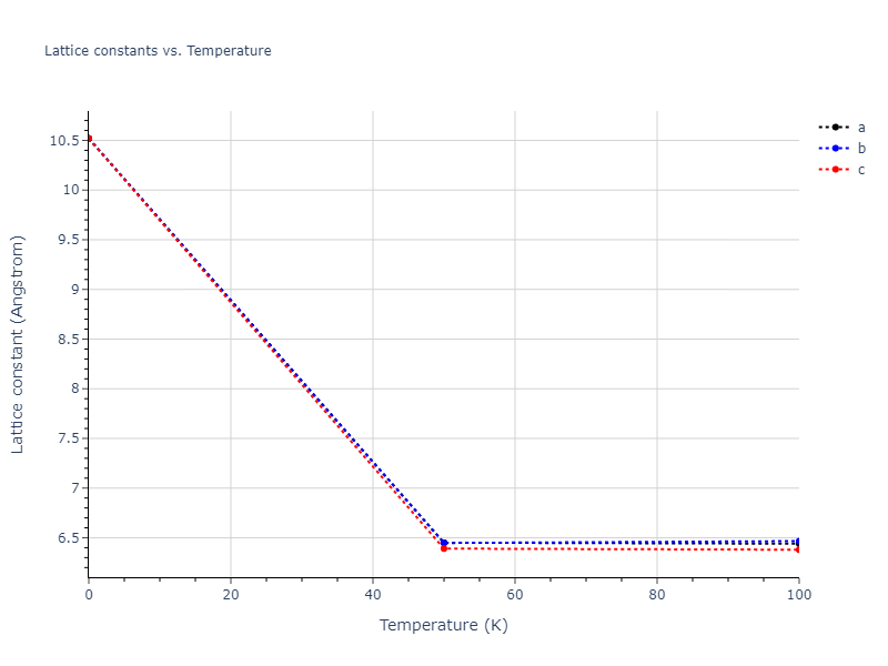 2011--Bonny-G--Fe-Ni-Cr--LAMMPS--ipr2/mdsolid.Fe2Ni.oqmd-1236414.a975c7cd.a