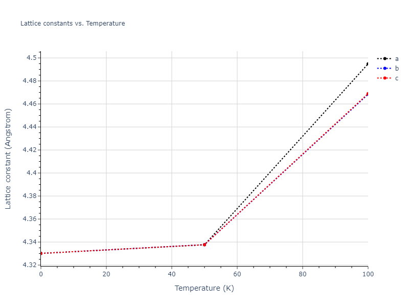 2011--Bonny-G--Fe-Ni-Cr--LAMMPS--ipr2/mdsolid.FeNi3.A15--Cr3Si.4159906e.a